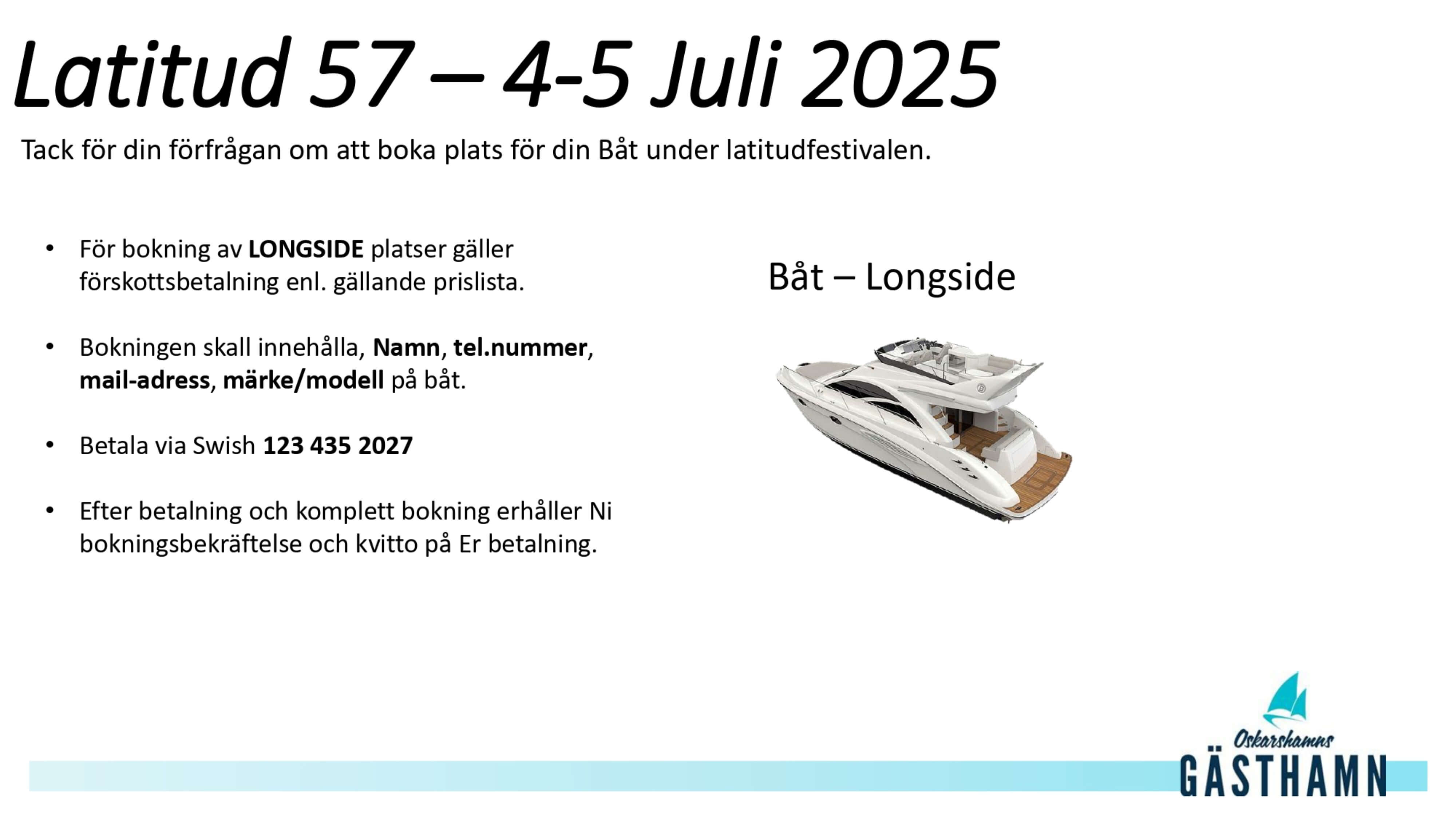 Information om Latitud 57